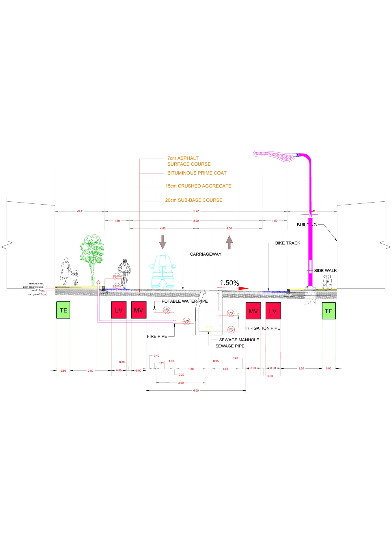 Infrastructure service image